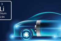 7 Biggest Lithium-mining Companies in 2025